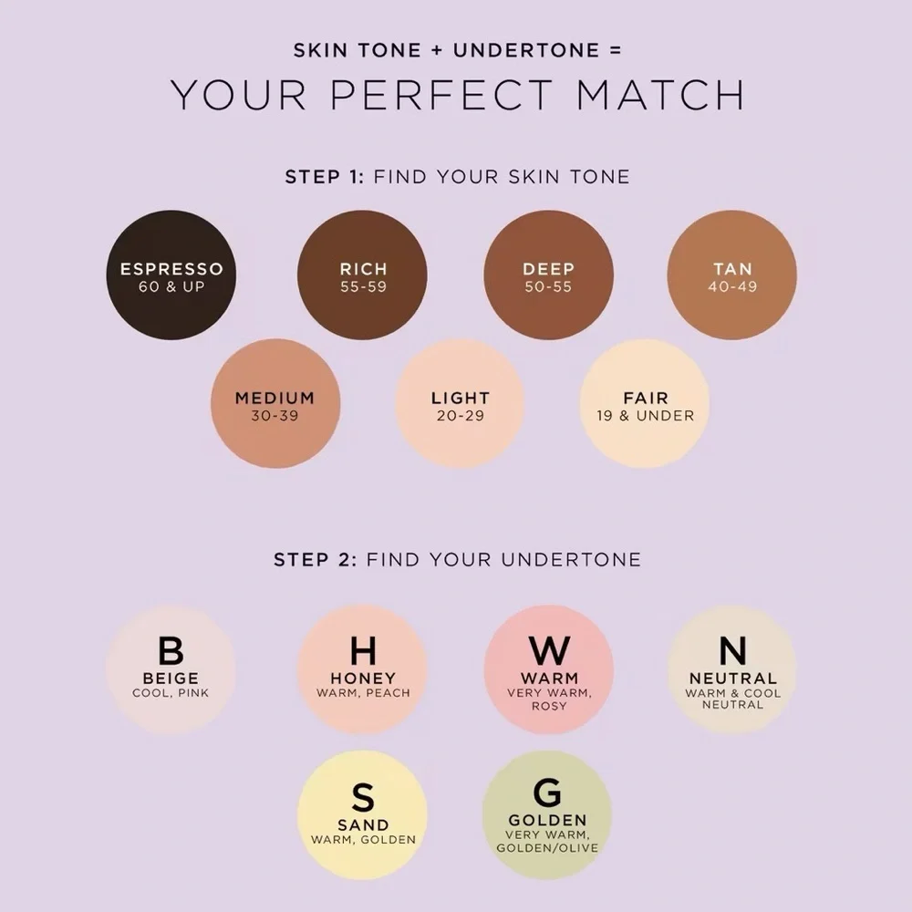 New sealed Tarte Maracuja‎ Creaseless Concealer